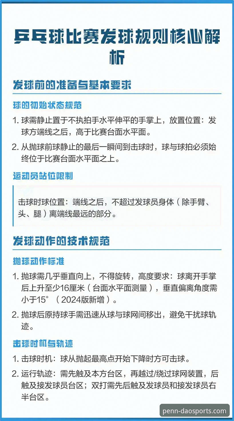 揭秘：高效获取体育资讯的五大核心技巧