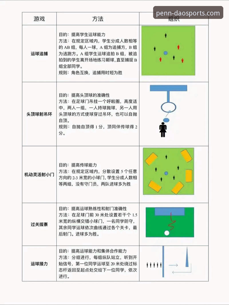 如何快速上手半岛体育综合版？新手必看的完整操作指南